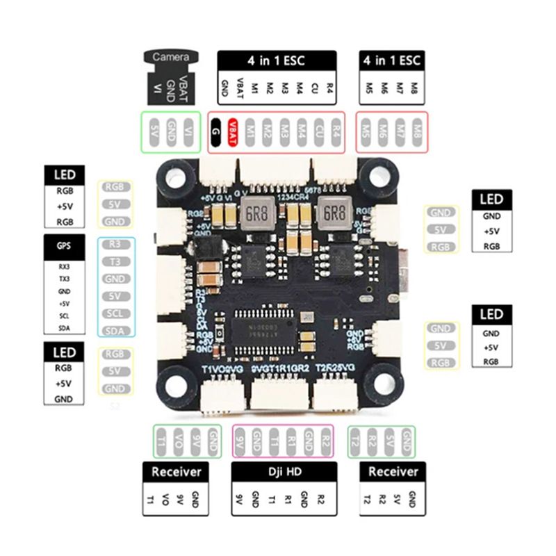 Controlador de Voo ABXE-F722 5 - Drone Flight Controller avaliação e preço